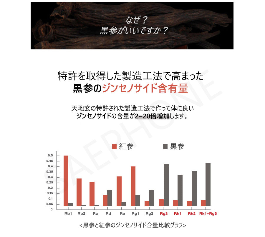 
                  
                    [30包] 黒参を抱いたザクロコラーゲンスティック10ML
                  
                
